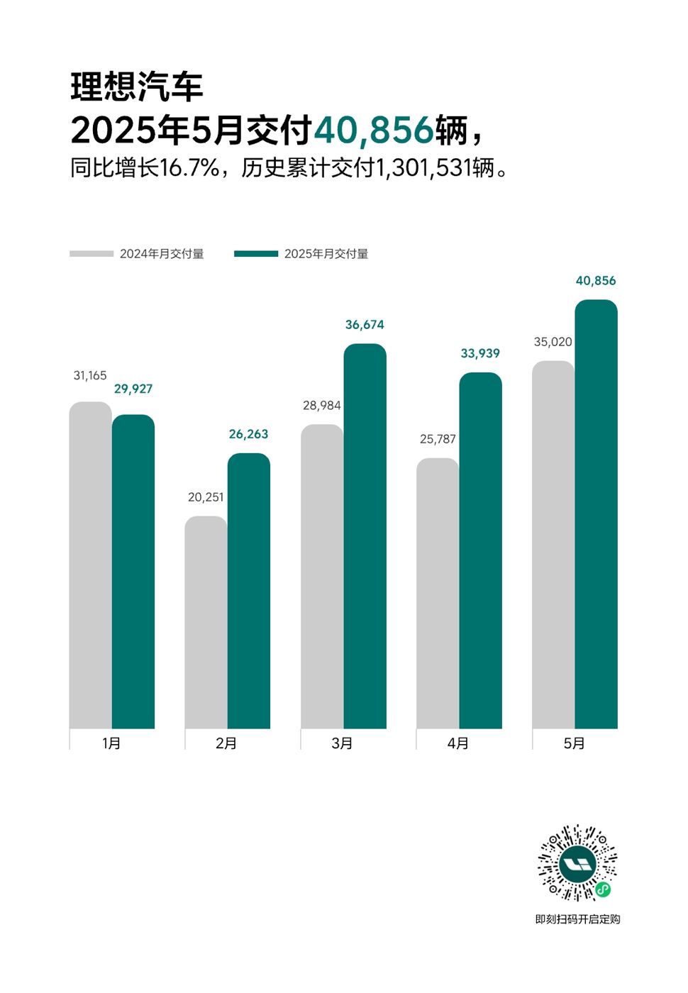 25年5月公关.jpg 25年5月公关.jpg