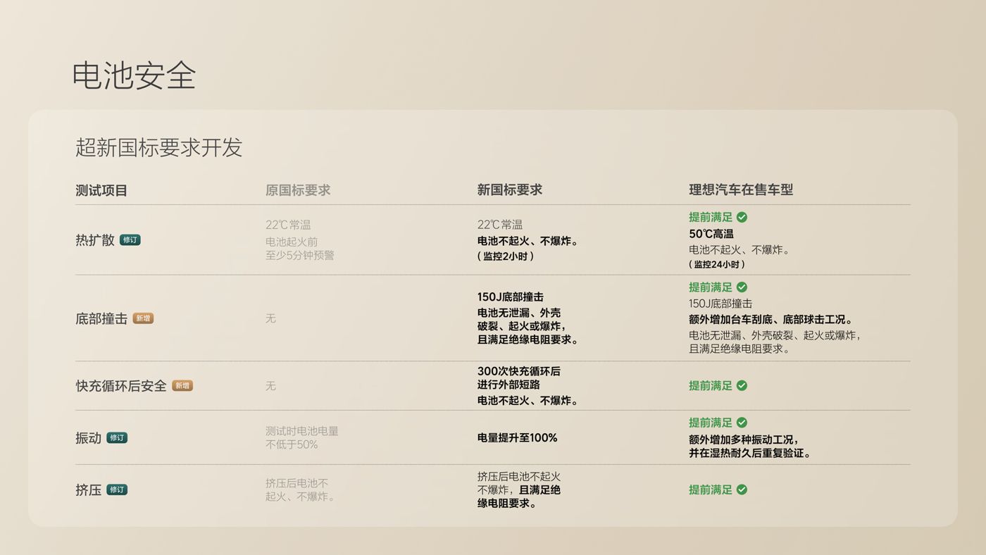 250729_凯撒国际集团i8发布会_16比9_final.078.jpg
